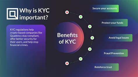 Understanding KYC: Why It's Essential for Indian Crypto Traders - Binance