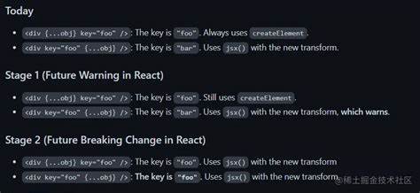求问！！！英文中正确的用法是 on today 还是 in today 呢？ 或者两者都不对？ on跟in到底怎麼区别啊？