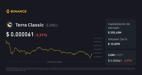 Terra Classic-Preisprognose: Wird LUNC 1 $ erreichen? - Binance