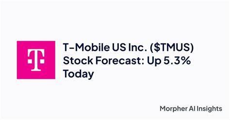 T-Mobile (TMUS) Impresses With Whopping Gains on 5th Day
