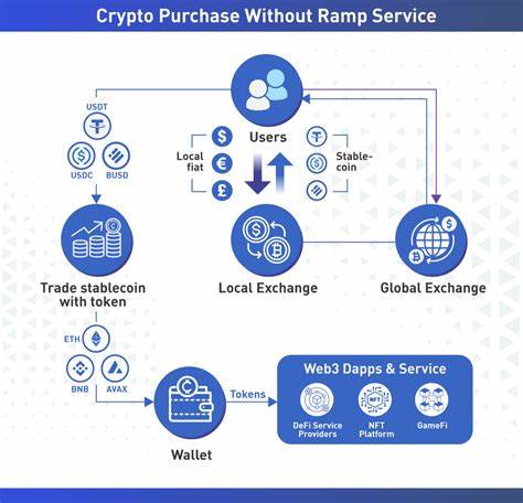 Alchemy Pay: Exploring the Development and Trends of the Emerging Crypto Payment Industry with High Demand - Bitcoin.com News