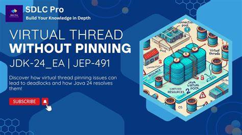 Detecting Virtual Thread Pinning in Java