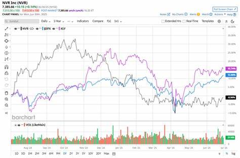 What You Need to Know Ahead of Chevron's Earnings Release