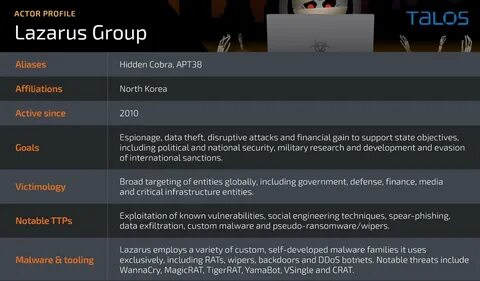 Lazarus Group targeting developers with infostealer and backdoor malware