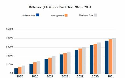 Bittensor (Tao) Price Forecast: What to Expect?