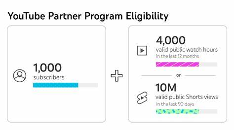 YouTube Partner Program overview & eligibility
