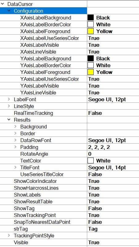 Show HN: Chartz.ai – Cursor for Data Analytics