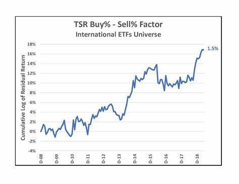 Sweden's Stock Market: Don't Catch A Falling Knife (NYSEARCA:EWD) - Seeking Alpha