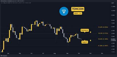 Crypto Price Analysis October-11: ETH, XRP, BNB, TON, and SHIB - CryptoPotato