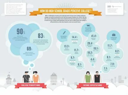 The Class of 2025 Tries to Crack a Chilly Job Market for College Grads