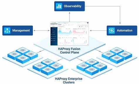 HAProxy and Couchbase Integration