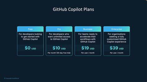 GitHub Copilot Plans and Pricing