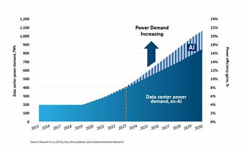How Much Energy Does Your AI Prompt UseI Went to a Data Center to Find Out
