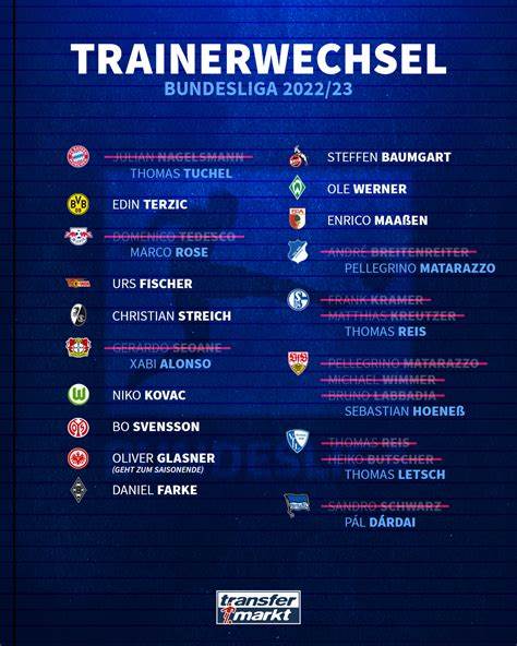 Arsenal FC - Schedule 25/26 | Transfermarkt