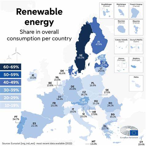 European shares gain on renewable energy, luxury boost