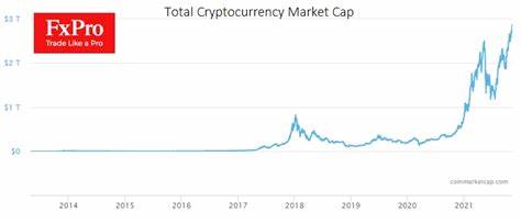 Bitcoin: 4 Key Catalysts That Could Spark a Breakout From 6-Month Consolidation - Investing.com