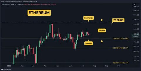 Trump announces U.S. Cryptocurrency Reserve Fund, including BTC-ETH-SOL-ADA-XRP - Binance