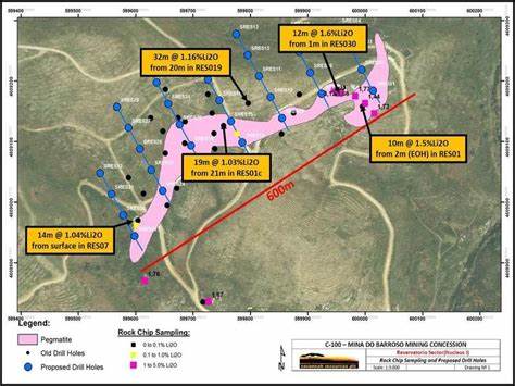 Savannah Resources delays start of Portuguese lithium production to 2027 - Kitco NEWS