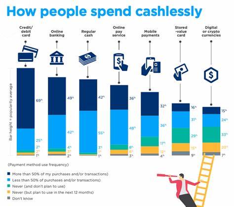 Much more than digital cash - The Economist