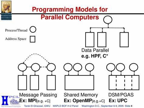Programming Parallel Computers