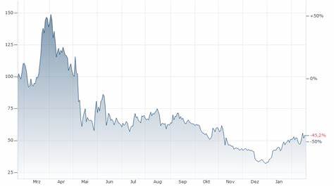 ADA/JPY (Cardano-Yen)