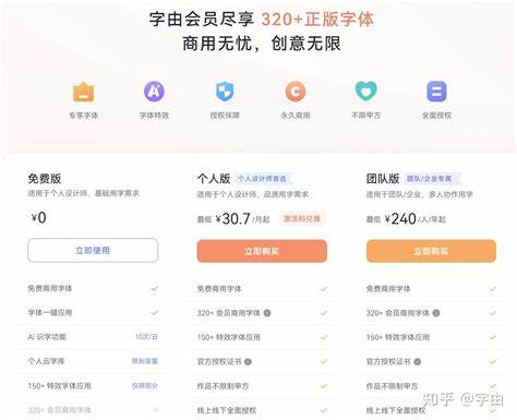 怎么算商用？怎么不算商用？ - 知乎