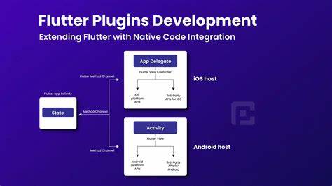 Detailed Guide to Developing Flutter Plugins for HarmonyOS
