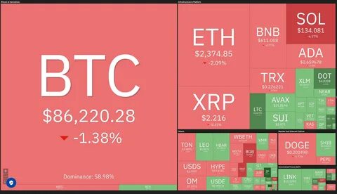 Open House Group Expands Cryptocurrency Payment Options to XRP, SOL, and DOGE - StreetInsider.com