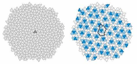 A predicted quasicrystal is based on the 'Einstein' tile known as the hat