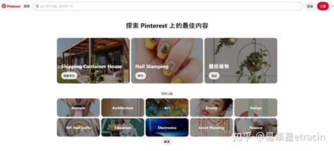 在 Pinterest 上开一个商业账户有哪些好处或坏处？ - 知乎
