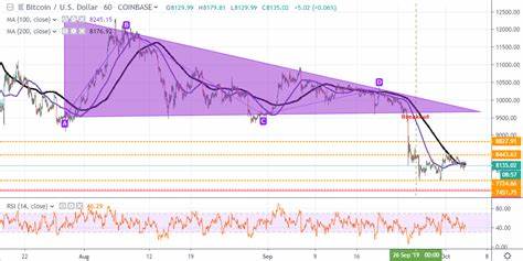 Bitcoin Bulls Look to Defend $60K Support With Geopolitical Risks on the Rise