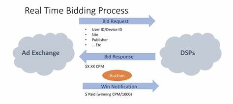 The Collision Course Between Real-Time Bidding and GDPR