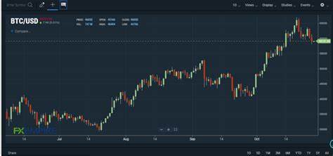 Crypto Market Suffers $188 Million Liquidations as BTC Drops Below $60K - Crypto News Australia