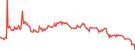 Bomb Crypto (BNB) Price: BCOIN Live Price Chart, Market Cap & News Today - CoinGecko Buzz