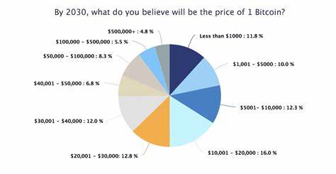 Top 3 Price Prediction Bitcoin, Ethereum, Ripple: Bears target sub-$80,000 BTC, ETH 2-year lows, XRP yearly bottom - FXStreet