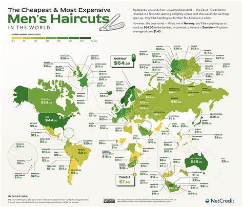 HairDAO Price: HAIR Live Price Chart, Market Cap & News Today - CoinGecko Buzz