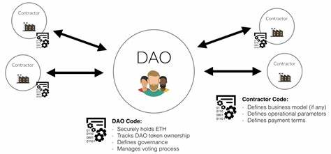 The Ethereum DAO Has Already Raised $18 Million - Bitcoin.com News