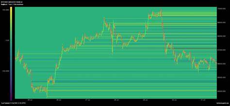 Bitcoin sell pressure mounts – Here are the main reasons why - AMBCrypto News