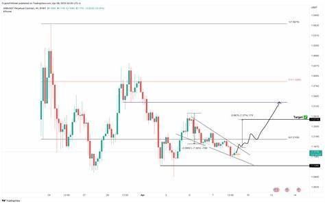 Is Arbitrum Doomed? Price Drops 28% as New Dogecoin Rival Rakes in $2.8 Million - Cryptonews