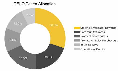 Celo Price Prediction: CELO Soars 5% After Vitalik Buterin Praise, But Experts Say Consider This Latest ICO For 100X Potential - Inside Bitcoins