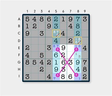 Optimi-Zi(n)g Sudoku-Solving