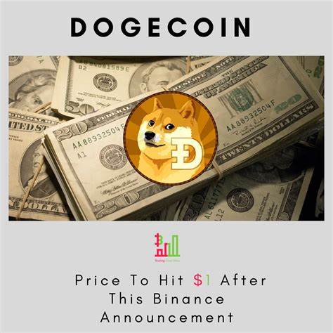 Dogecoin (DOGE) Price Aims for $1.4 as Transactions Hit 1.93M