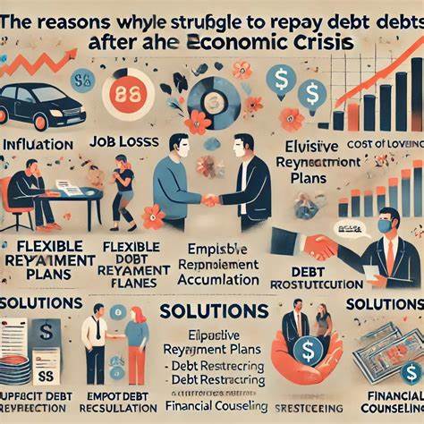 U.S. Ability to Repay Debt Isn't at Risk After Spending Bill