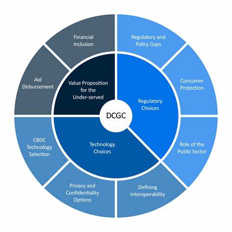 Can central bank digital currencies help stabilize global financial markets? - World Economic Forum