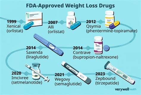 The First Weight Loss Drugs