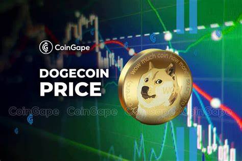 Forget $1, Dogecoin (DOGE) Price Can Drop to 8 Cents Before Resuming Bull Run - CoinGape