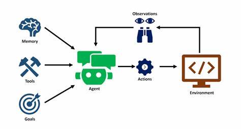 Agentic AI: A deep dive into the future of automation