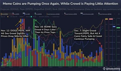 @NaikoN999 - Binance