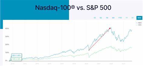 S&P 500 and Nasdaq 100 Rally to Record Highs on a Resilient US Economy