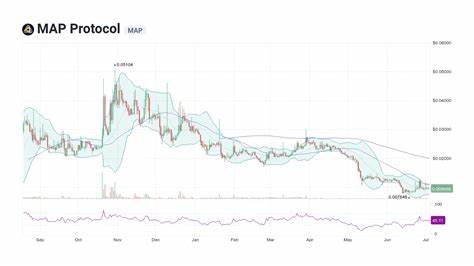 MAP Protocol Price: MAPO Live Price Chart, Market Cap & News Today - CoinGecko Buzz